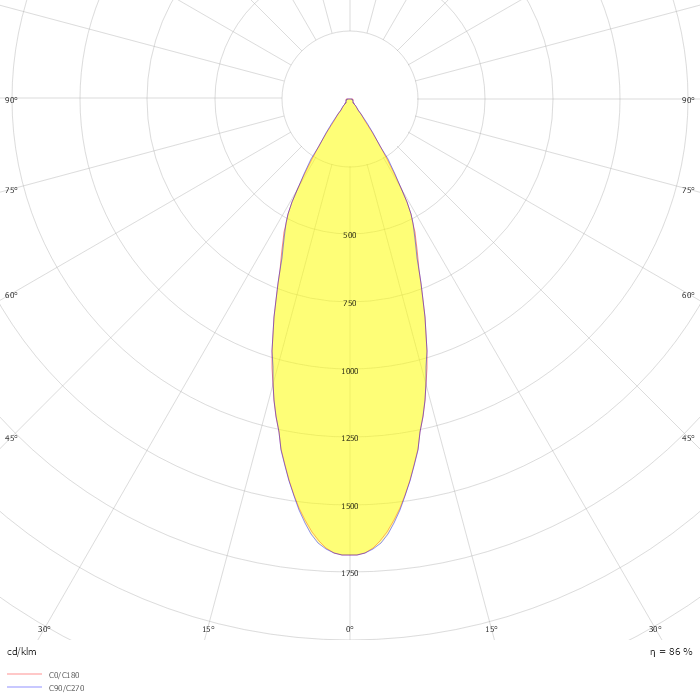 LUXCAN C 3700 40° E 63 840 3F