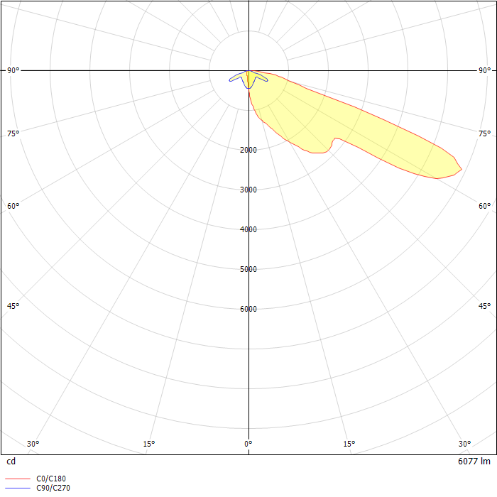 VAL Valet LED Tunnel