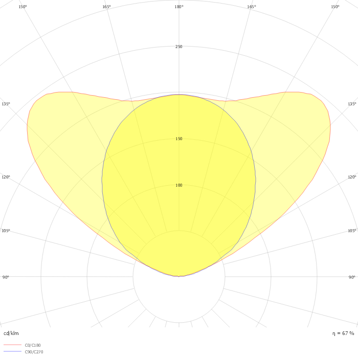 INFORM SQ P144-3 DOWN-UP 92767
