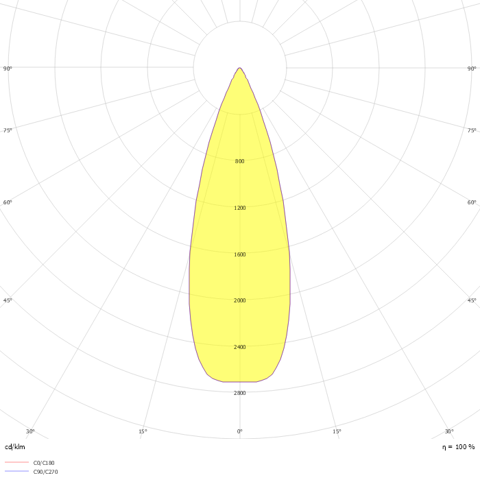Play Deco Symmetrical Square Fixed Emergency