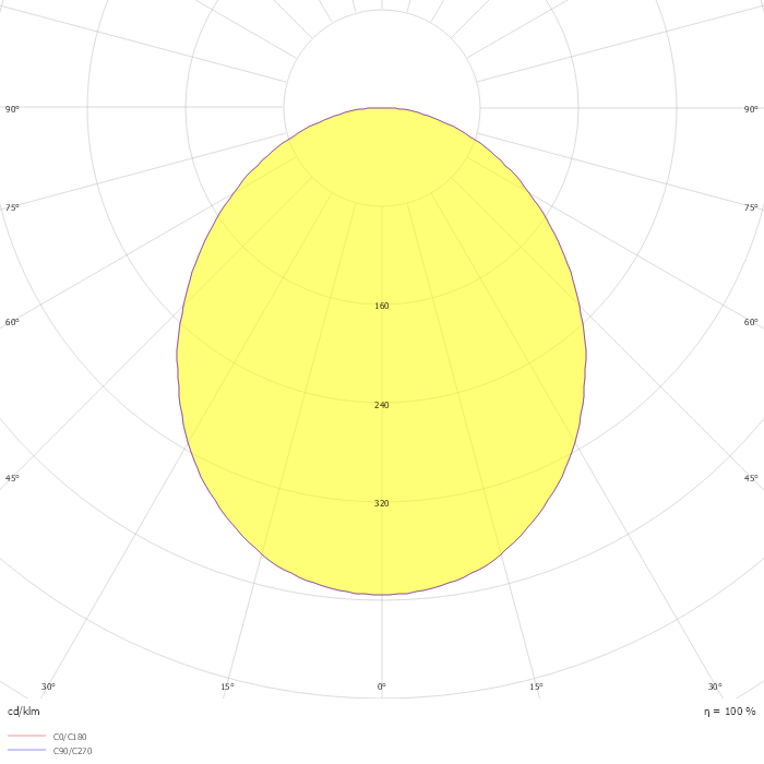 LOG 50 RING 90° SD WALL / CEILING LUMINAIRE