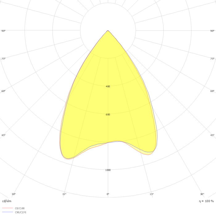 LYRASS PROJECTOR LIGHT