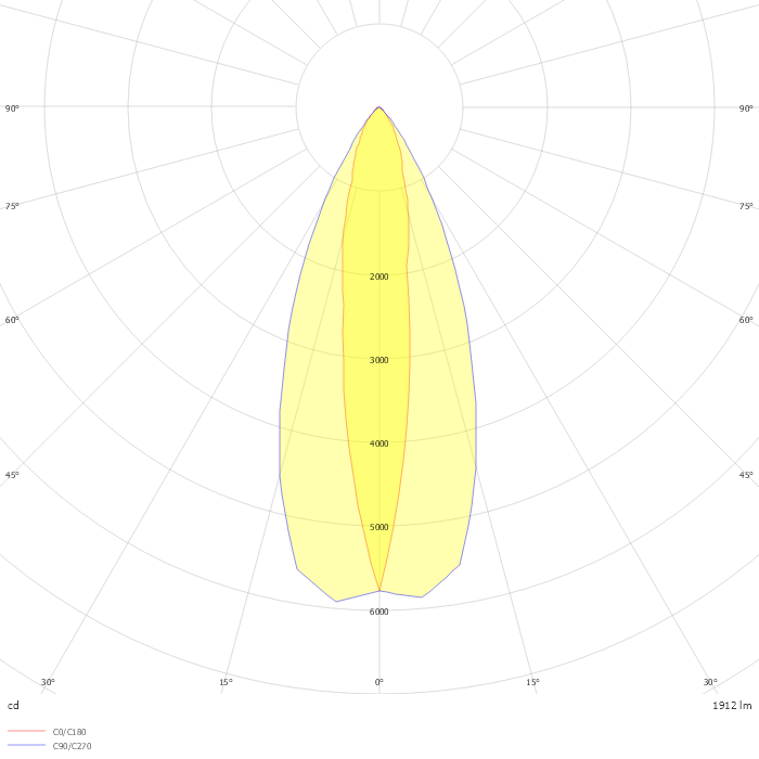 Wallwasher CXS5050S-100 28W 4000K 15X45D（SBK）