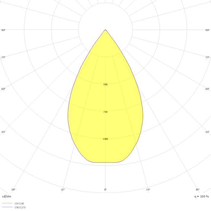 Focus SLIM Q 5.0 - DIP SWITCH - adaptateur universel escamotable 3000K CRI 92 14W CLD Blanc