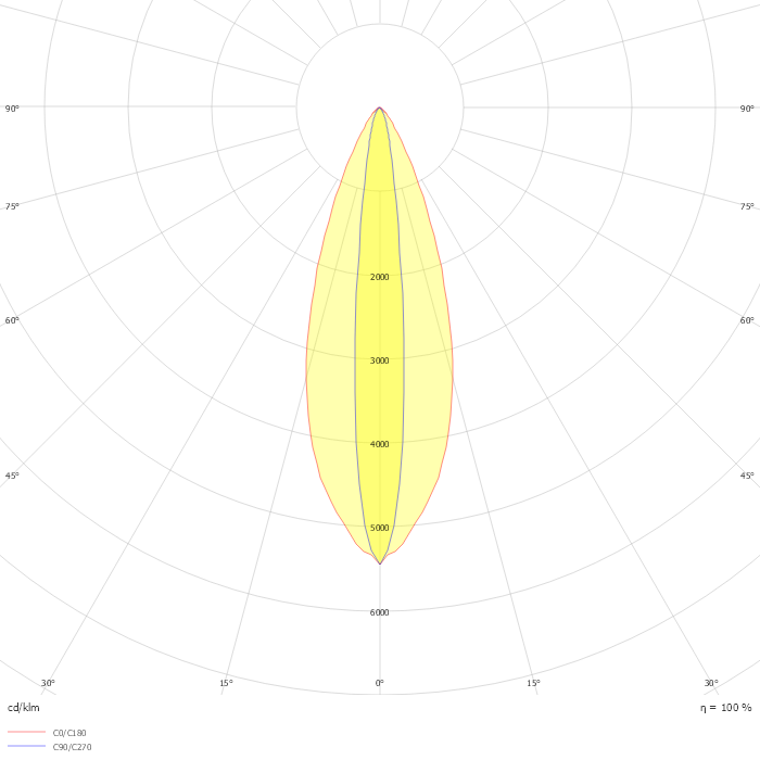 Cube Linear Efficiency 500mm Recessed