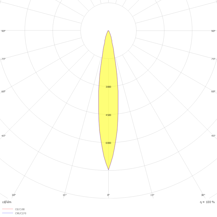 TRACKLIGHT FLOW 15W BLANCO 15º 4000K RA90 C2