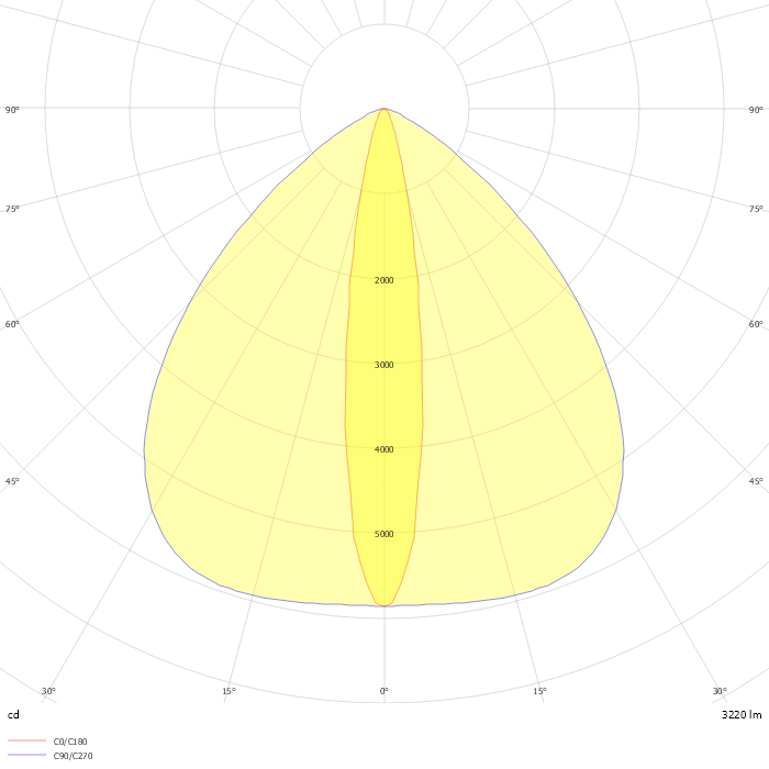 Eminere 4 RGBA 15°x90°