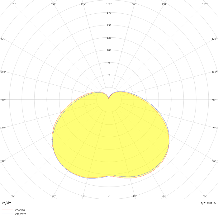 LED Bulb LBD2 50W 6500K