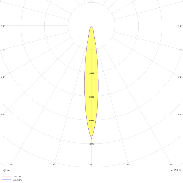 TRACKLIGHT FLOW 30W BLANCO 15º 4000K RA90 C2