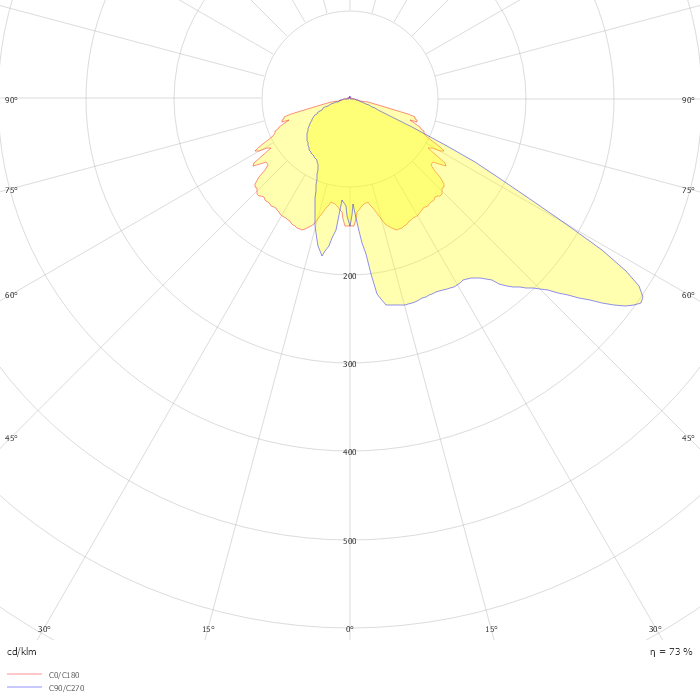 TownTune Central Post-Top DTC BDP262 1 xLED45-4S/722 DM33 DR