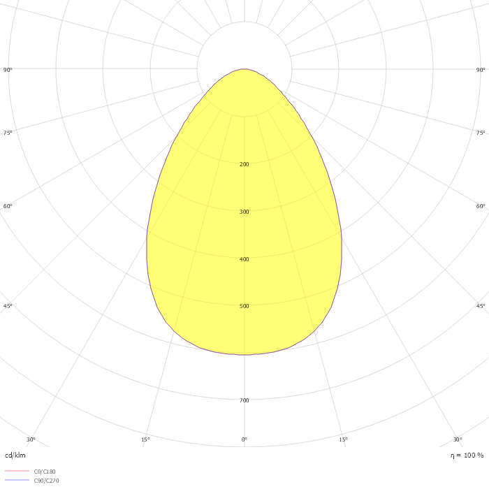 InperlaL