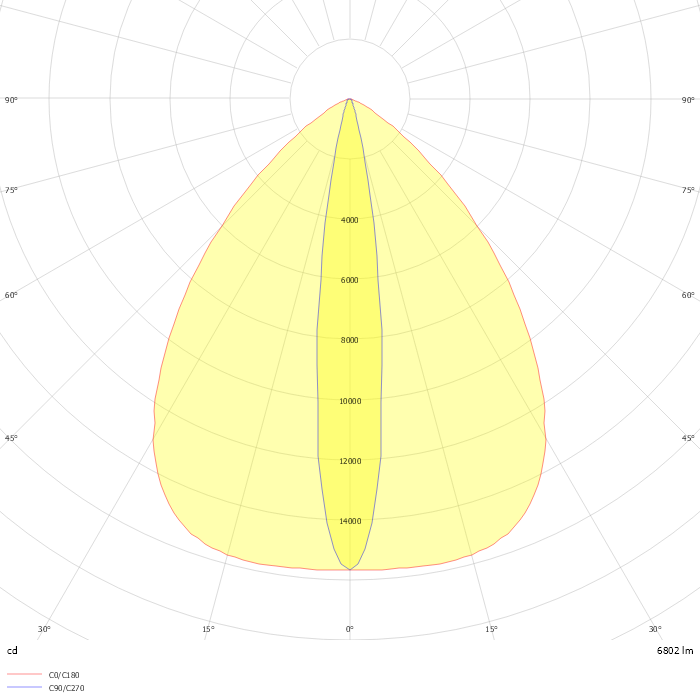 Calumma L SC RGBW 90°x15°