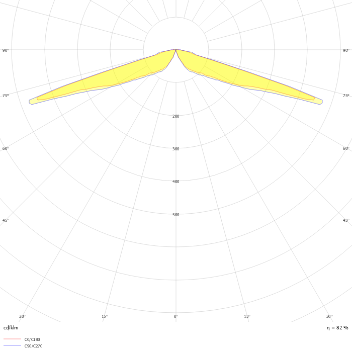 CityCharm Cordoba BDS490 T25 1 xLED10-4S/730 S GRB