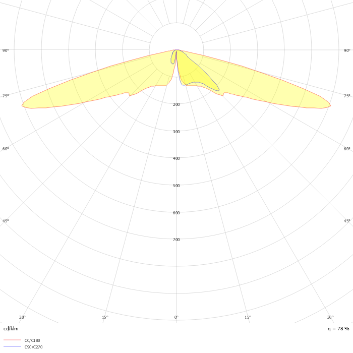 TownTune Asymmetric Lyre DTC BDP273 1 xLED12-4S/730 DM50
