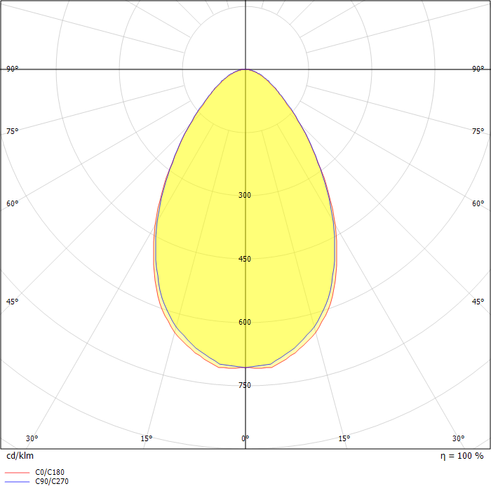 alphabet spectra Recessed Luminaire, Diffusing Screen