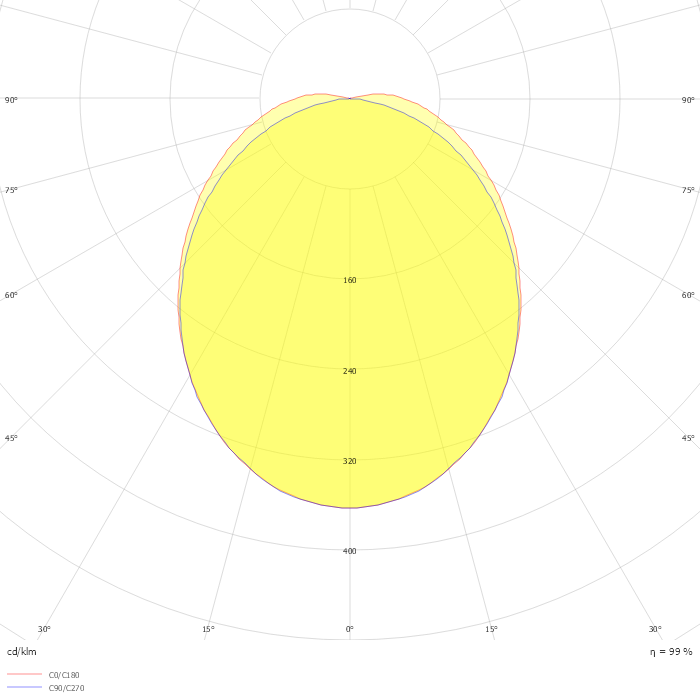 6109/111-0111-180-0111-31-4850-001