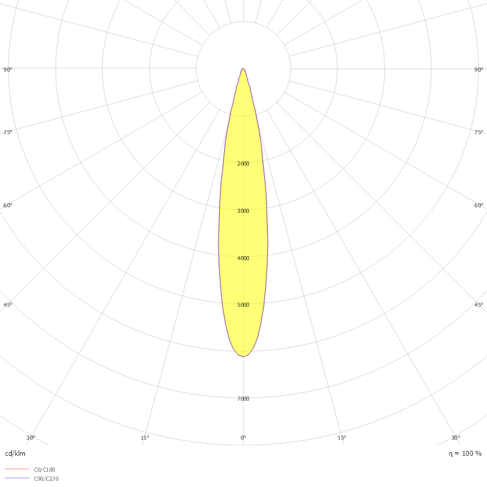Cobra Linealuce