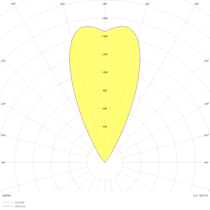 LD38 5.1W 500mA WB AWB-50