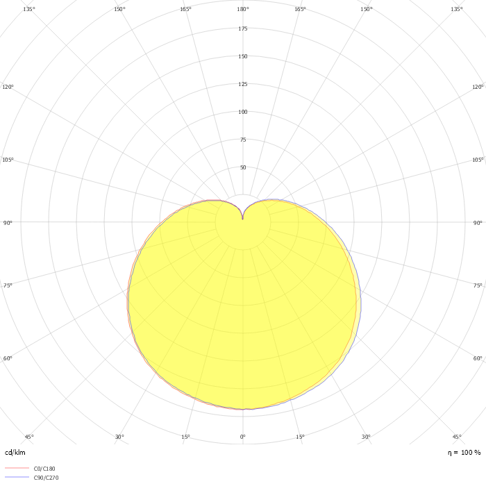 LED Bulb LBD3 12W 6500K