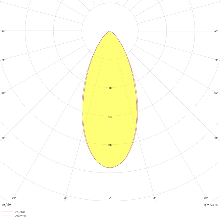 ENTERO RD-S TW 94045