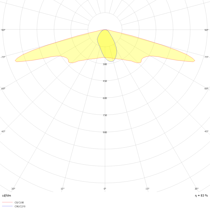 TownTune Asymmetric DTD BDP268 1 xLED35-4S/727 DN09