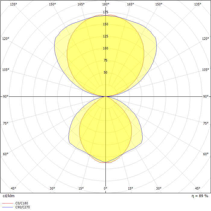 i2 Parabolic Louver