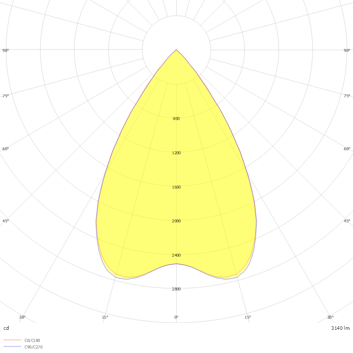 VL2S-MRM100-7DASW840B0300