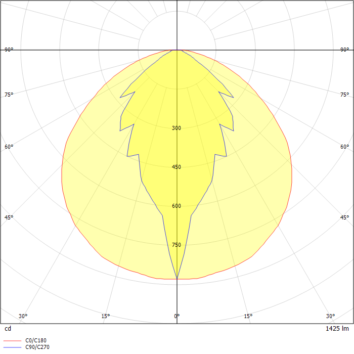 Grid Ceiling with reflector Square Holes (Gold)