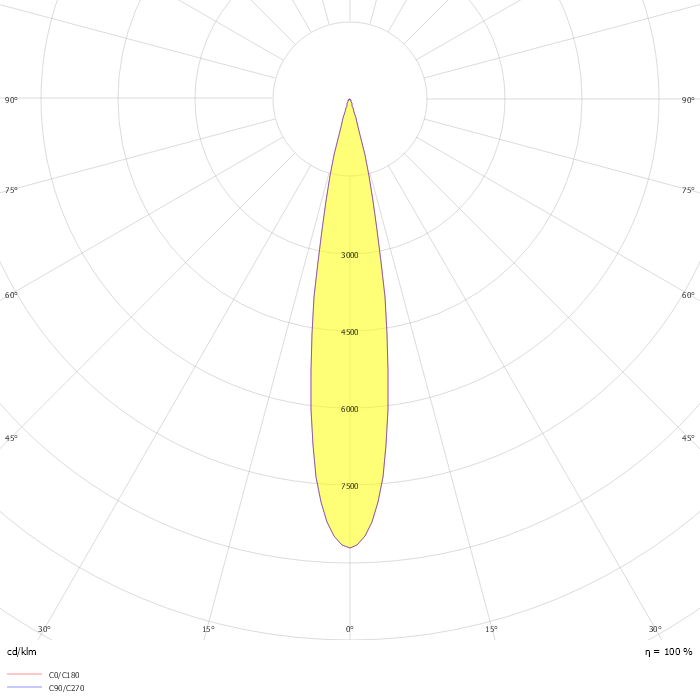 Spotlight movable dynamic beam angle