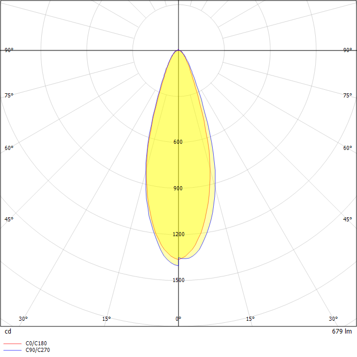 decent circle Spot Downlight | starr | silber | opale Linse | ø80-86mm Ausschnitt | 35mm ET | IP54 | 10Watt | 2700K | 660 lm