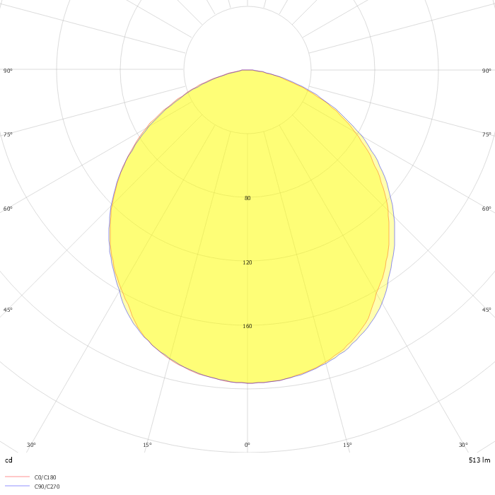 N0124-0621-6-30_IESNA2002.IES