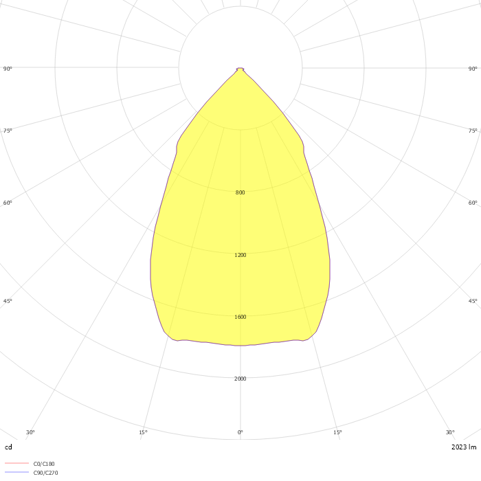 DIANA 3200Lm 26W High Power LED Downlight luminaire ,4000K , Ø150mm , Anodized Reflector , Clear PMMA Diffuser, White Body