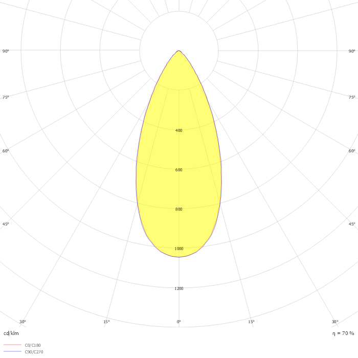 ENTERO RD-S TW 94045