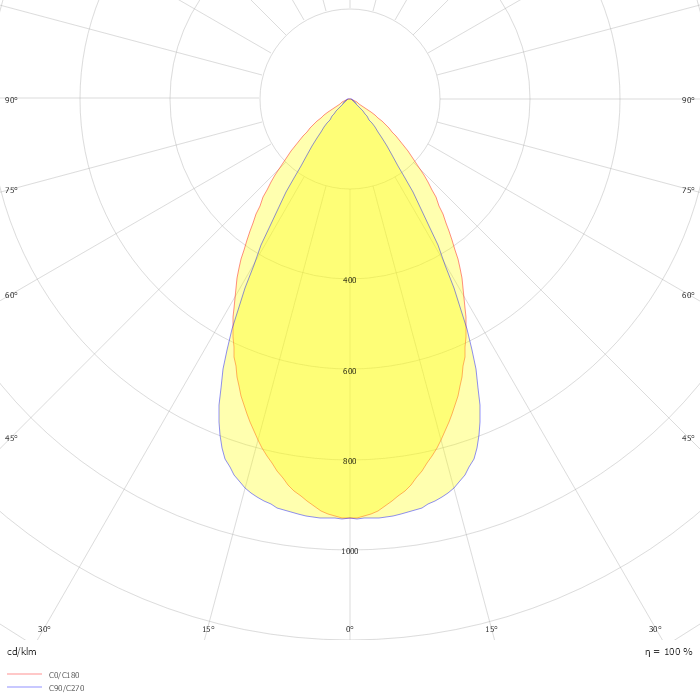 Infinite Pro 1136mm Recessed Hexa-Cell
