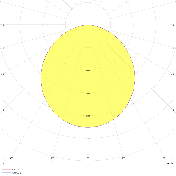 odelia wall gold/black 620mm