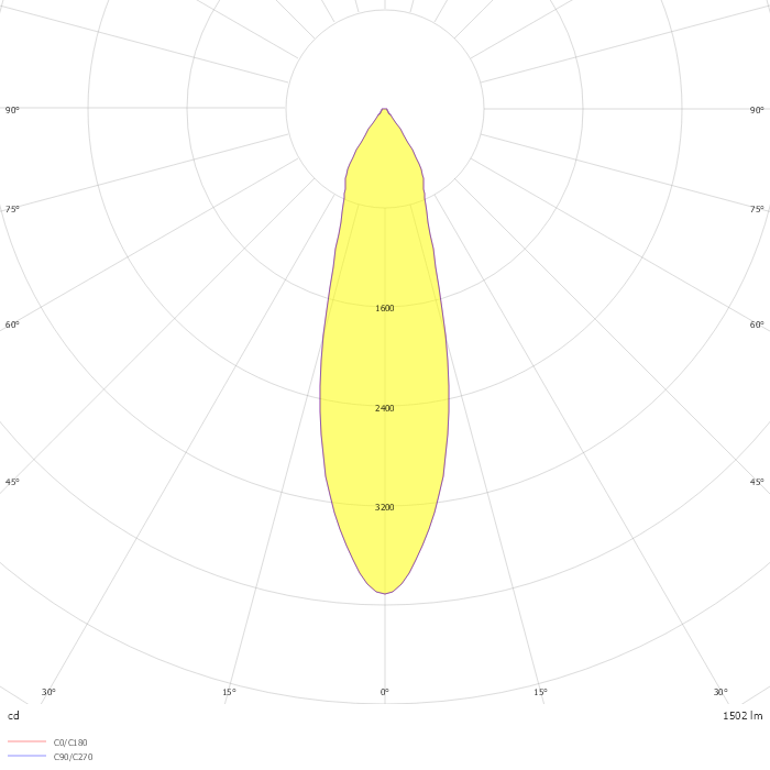 金典星彩格栅射灯