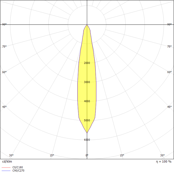 alphabet spectra Deckeneinbauleuchte, Downlight