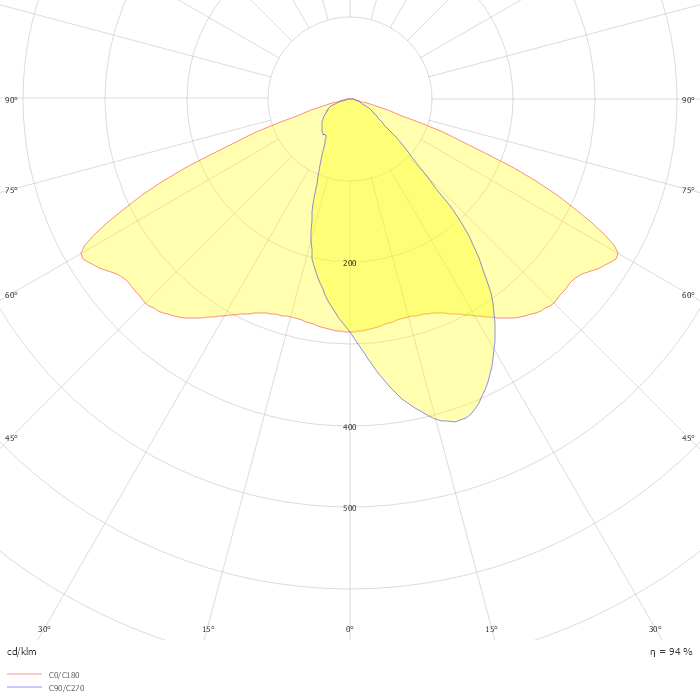 SHANTA S L05 1k0 740 B544 C