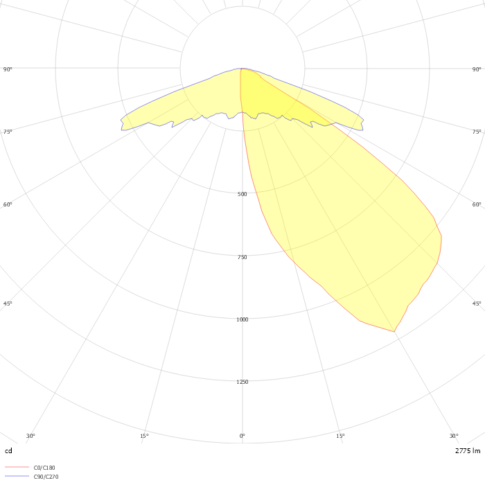 ALT1-28L-40-3K7-2-BC