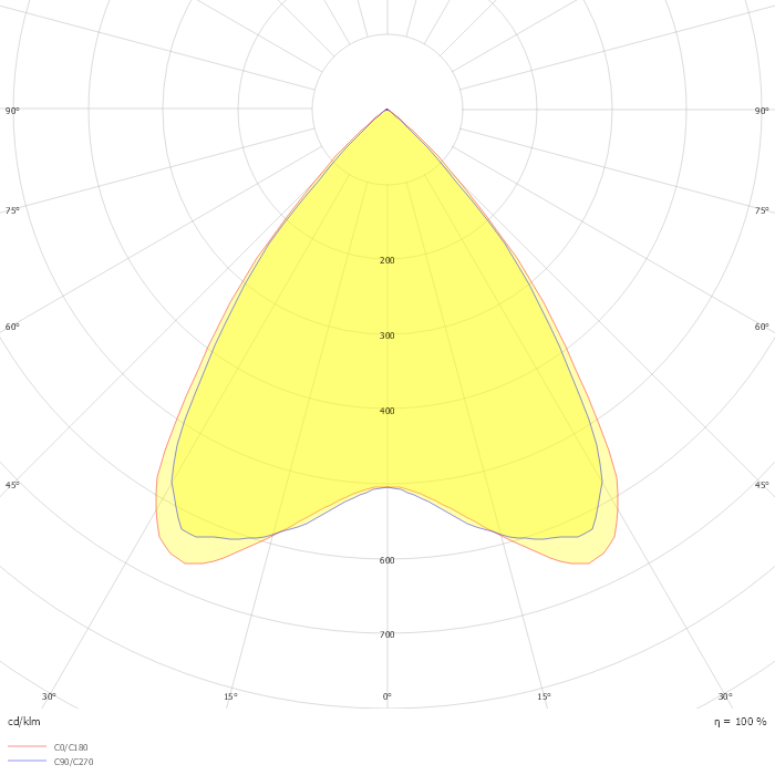 ATTRIA TK 220 420 MO VWF 940 BK/WH