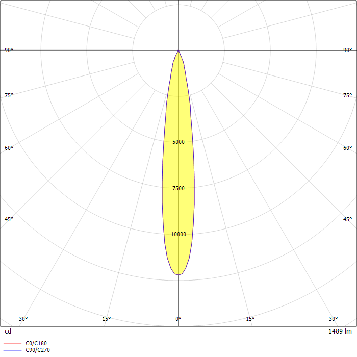 VECTOR 55 SEMI-REC 930 SP BR.BRONZE