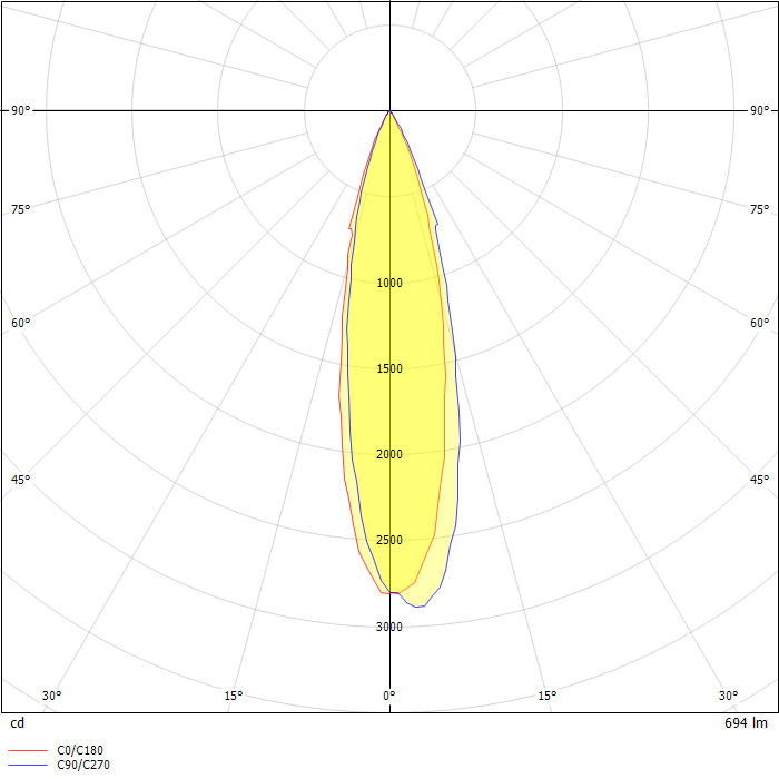 LSL010007-Ling Zhong COB Ⅱ-Track-10W-BK-24°-857