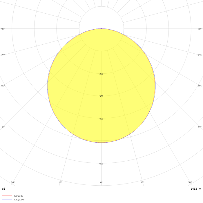 Linear XL Option Uplight - RGBW - Milky - 1174mm