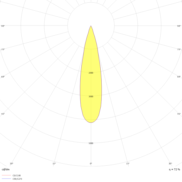 Adjustable Downlight