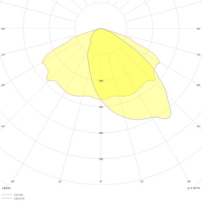 ELEKTRA M L15 15k0 740 B544