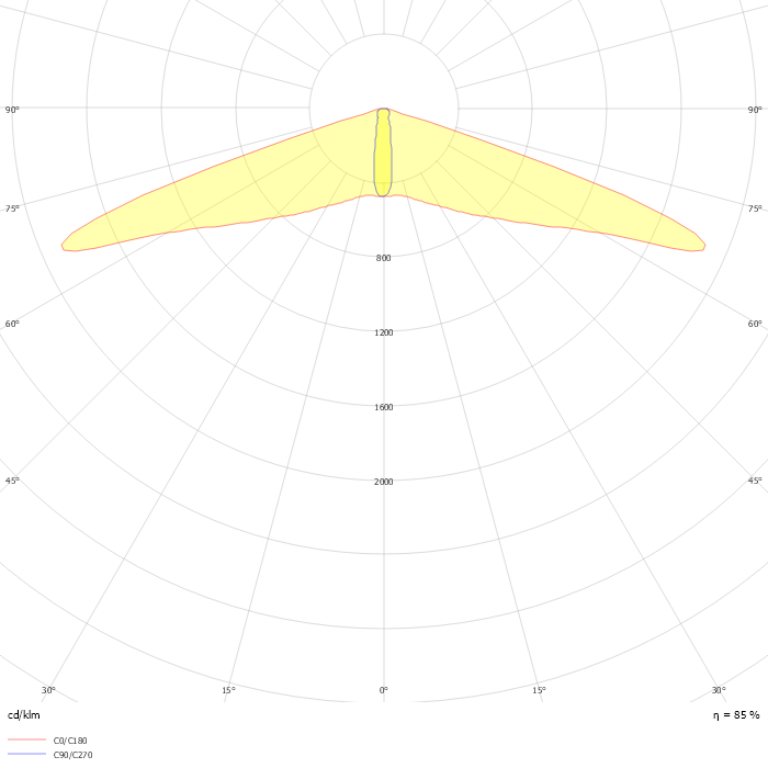 Iridium gen4 BGP502 T25 1 xLED100-4S/757 DRXN0