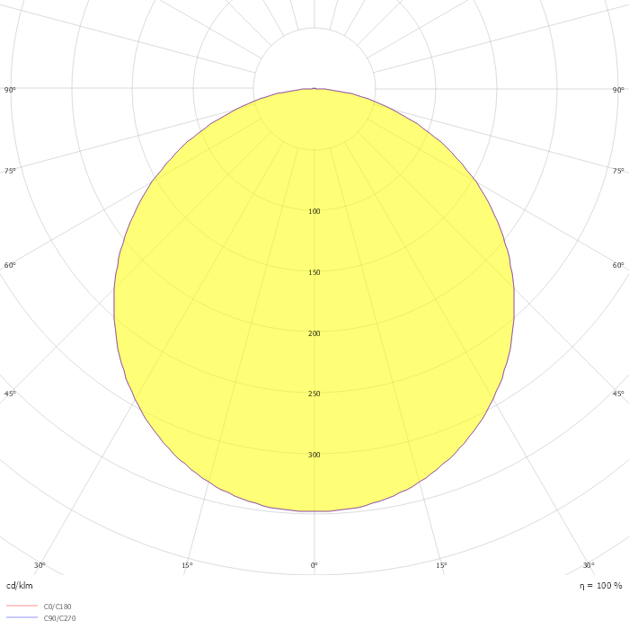 Olisq