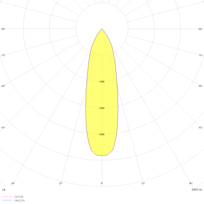 MOVA M BASIC R RECESSED SPOTLIGHT