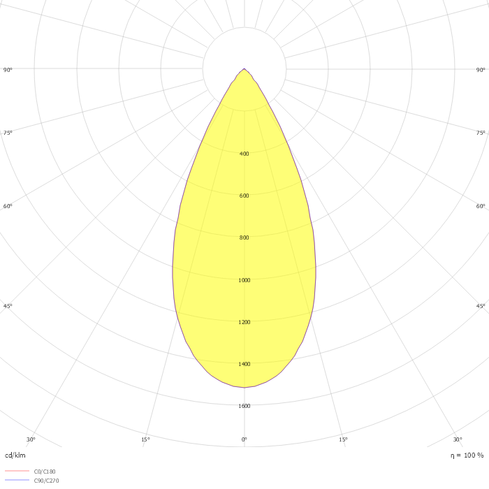 Iris Ceiling Surface Big Hoop