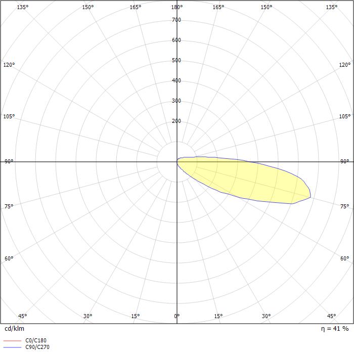 CRR224 [A] IP65:HIT-TC-CE 20W/GU6.5